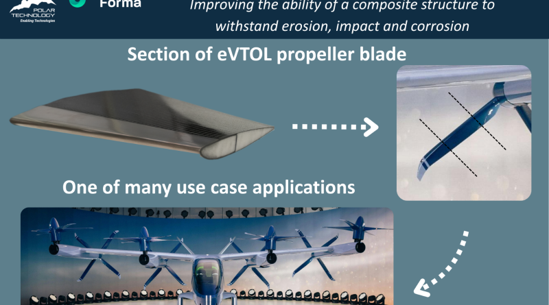 Close-up of aerospace composite leading edge with electroformed protective coating