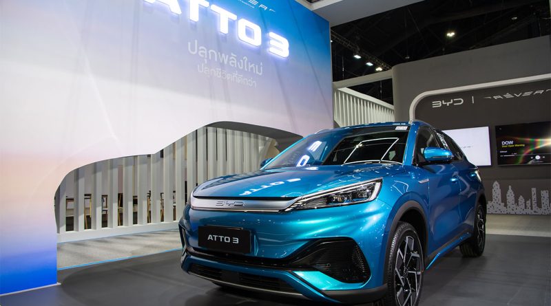 Wrisk Acquires Atto to Boost Open‑banking Credit Data Atto car illustrating connected automotive ecosystem and digital retail journey